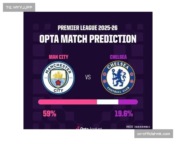 切尔西vs曼城焦点战半场0-0，双方中场争夺激烈